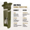GRAYL GeoPress 24 oz Water Purifier Bottle - Olive Drab